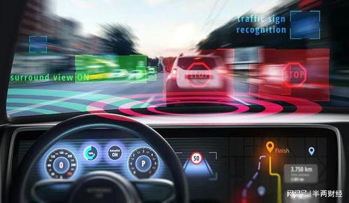 国产互联智能汽车视频