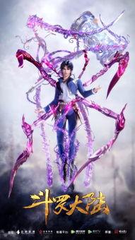 国产现代动漫腾讯视频,国产现代动漫的璀璨星空 第3张 国产现代动漫腾讯视频,国产现代动漫的璀璨星空 第3张