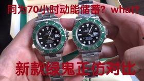 国产手表开箱视频大全,尽览国内品牌风采  第2张